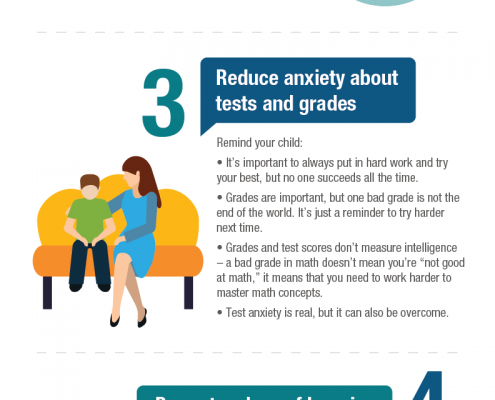 study skills for parents infographic