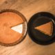 Thanksgiving mathematics practice problems